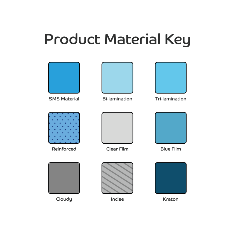 Drape Material Key Chart